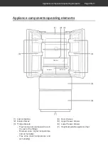 Preview for 44 page of Hanseatic 70599343 User Manual