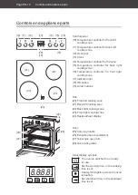 Preview for 50 page of Hanseatic BF-6A31E4E1G User Manual