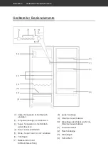 Preview for 4 page of Hanseatic HEKS12254GF User Manual