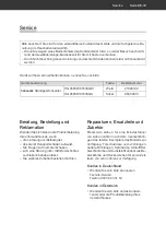 Preview for 39 page of Hanseatic HG4585D107636QW User Manual