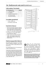 Preview for 3 page of Hanseatic HGS 17060A2 User Manual