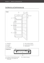 Preview for 10 page of Hanseatic HGS14355DI User Manual