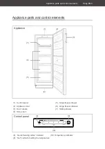 Preview for 41 page of Hanseatic HGS14355DI User Manual