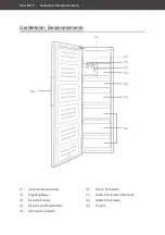 Preview for 4 page of Hanseatic HGS18560DA2I User Manual