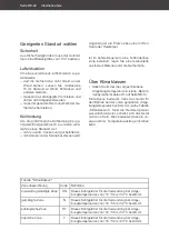 Preview for 20 page of Hanseatic HGT85129D User Manual