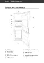 Preview for 32 page of Hanseatic HKGK18560A2W User Manual