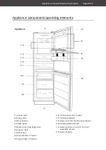 Preview for 45 page of Hanseatic HKGK18560ENFI User Manual