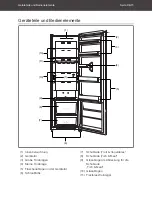 Preview for 15 page of Hanseatic HKS18560CNFI User Manual