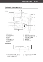 Preview for 11 page of Hanseatic HKS8555DW User Manual