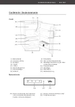 Preview for 11 page of Hanseatic HKS8555GDW User Manual