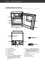 Preview for 4 page of Hanseatic HMKS 5144 A1 User Manual