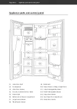 Preview for 54 page of Hanseatic HSBS17990WEHA1BK User Manual