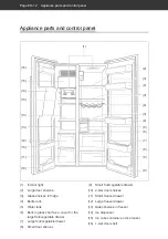 Preview for 58 page of Hanseatic HSBS17990WETEI User Manual