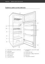 Preview for 36 page of Hanseatic HTF14155A1I User Manual