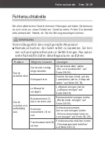 Preview for 39 page of Hanseatic HVSWD300DBKC User Manual