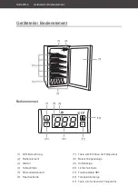 Preview for 4 page of Hanseatic HWC45FCBH User Manual