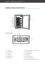 Preview for 32 page of Hanseatic HWC45FCBH User Manual