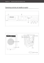 Preview for 56 page of Hanseatic HWD75T214DE User Manual