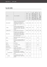 Preview for 60 page of Hanseatic HWD75T214DE User Manual