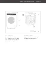 Preview for 57 page of Hanseatic HWD96T314CE User Manual