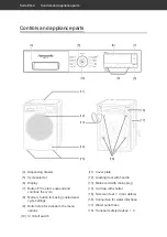 Preview for 54 page of Hanseatic HWM714A3D User Manual