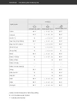 Preview for 70 page of Hanseatic HWM714A3D User Manual