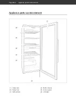 Preview for 30 page of Hanseatic JC-201S User Manual