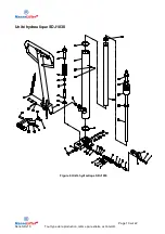 Preview for 63 page of HanseLifter SDJ Series Manual