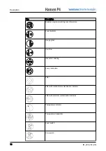 Preview for 16 page of Hansen P4 Installation Manual