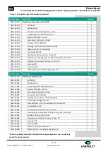 Preview for 18 page of Hanskamp PowerSpray Installation And Operating Instructions Manual