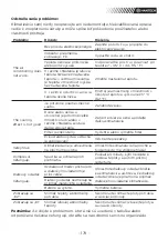 Preview for 179 page of Hantech 10474164 Operating Instructions Manual