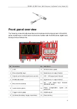 Preview for 15 page of Hantek DPO6000 Series Product Manual