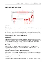 Preview for 16 page of Hantek DPO6000 Series Product Manual