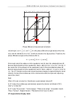 Preview for 33 page of Hantek DPO6000 Series Product Manual