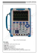 Preview for 10 page of Hantek DSO8000 Series User Manual