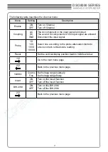 Preview for 22 page of Hantek DSO8000 Series User Manual