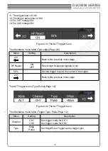 Preview for 46 page of Hantek DSO8000 Series User Manual