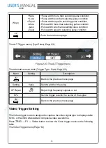 Preview for 47 page of Hantek DSO8000 Series User Manual