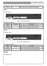 Preview for 50 page of Hantek DSO8000 Series User Manual