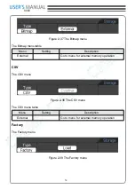 Preview for 51 page of Hantek DSO8000 Series User Manual