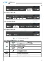 Preview for 55 page of Hantek DSO8000 Series User Manual