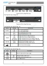 Preview for 59 page of Hantek DSO8000 Series User Manual