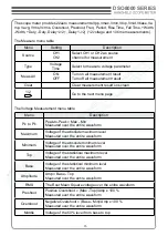 Preview for 66 page of Hantek DSO8000 Series User Manual