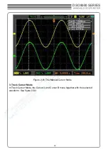 Preview for 70 page of Hantek DSO8000 Series User Manual