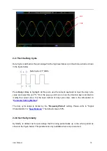 Preview for 25 page of Hantek HDG6000B Series User Manual