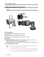 Preview for 12 page of Hanwa Security Wisenet HCO-6070RP User Manual