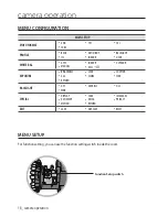 Preview for 18 page of Hanwa Security Wisenet HCO-6070RP User Manual