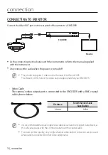 Preview for 18 page of Hanwha Vision HCF-8011RV User Manual