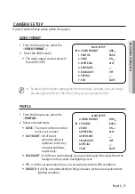 Preview for 21 page of Hanwha Vision HCF-8011RV User Manual