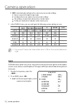 Preview for 22 page of Hanwha Vision HCF-8011RV User Manual